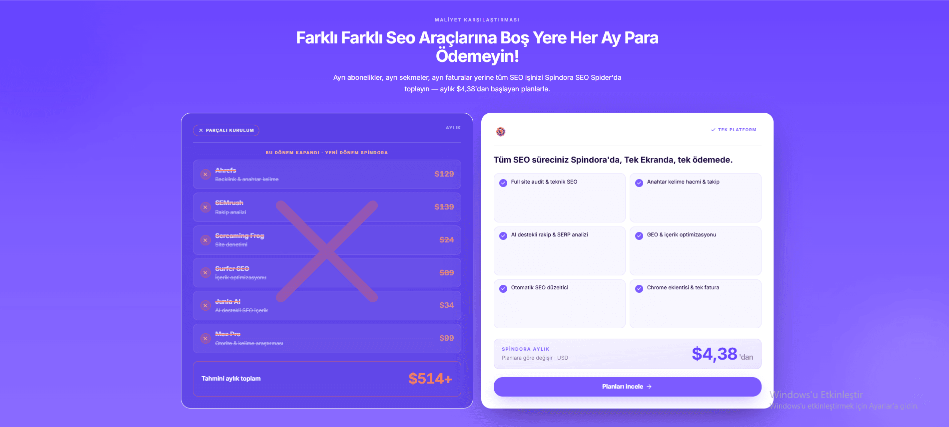 SEO'cular İçin En İyi AI SEO Araçları