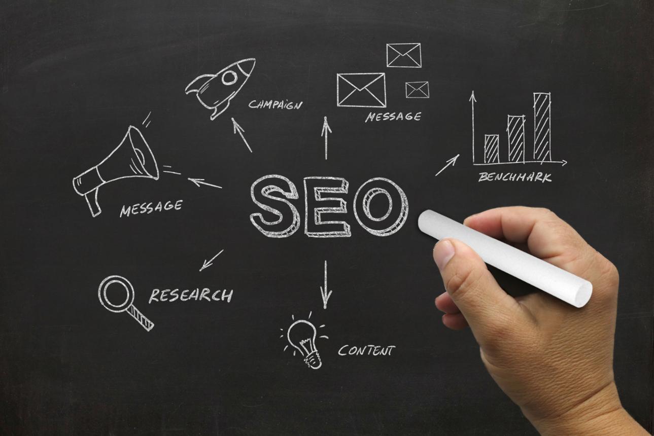 Google’ın Yeni AI Güncellemesi SEO’yu Nasıl Etkileyecek? - görsel-11
