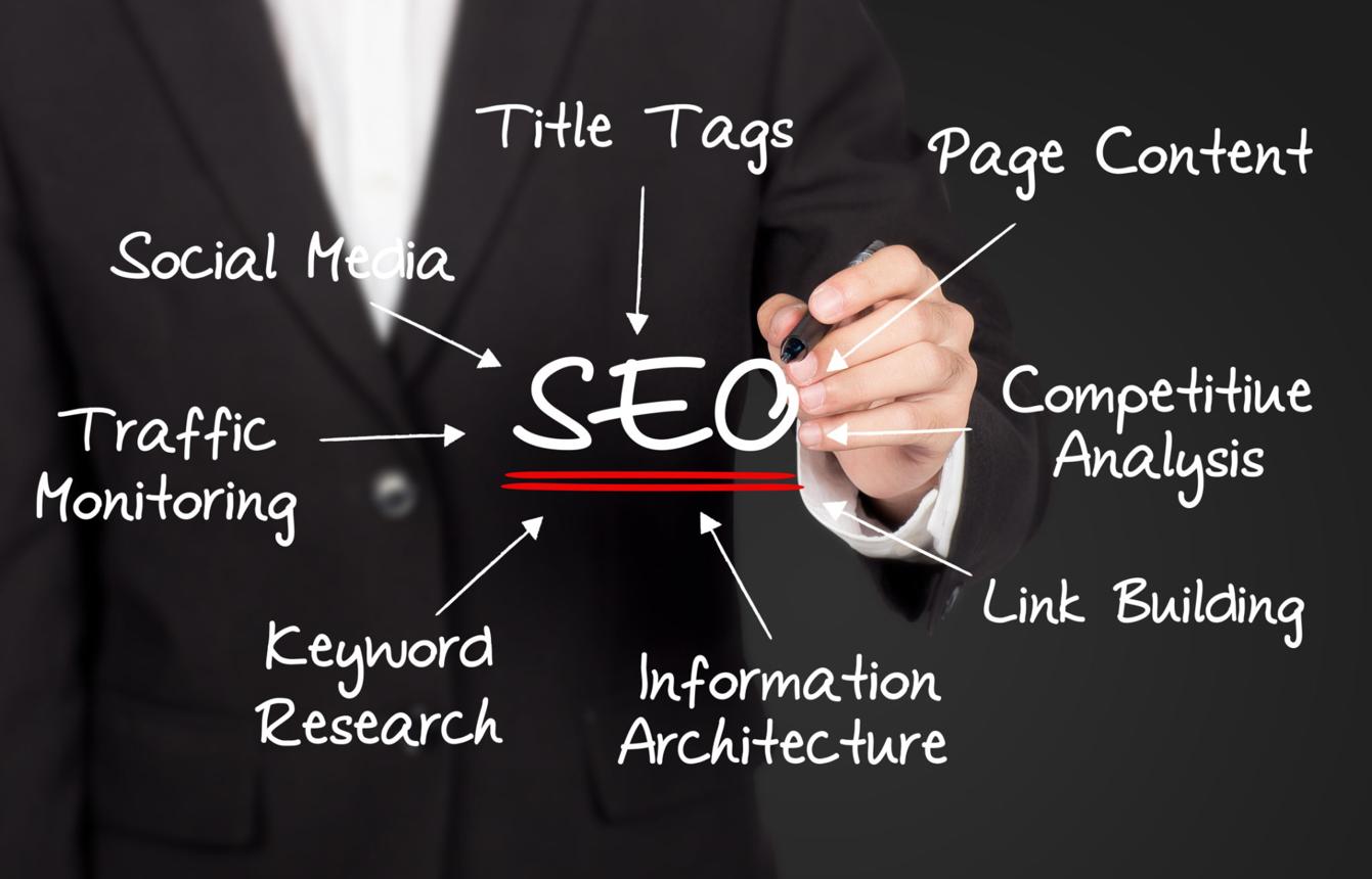 Google’ın Yeni AI Güncellemesi SEO’yu Nasıl Etkileyecek? - görsel-20