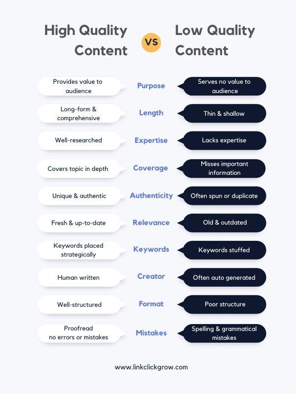 Google’ın Yeni AI Güncellemesi SEO’yu Nasıl Etkileyecek? - görsel-27
