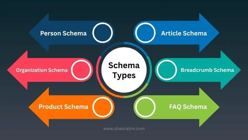 Google FAQ Schemasını Neden Kaldırıyor? - görsel-14