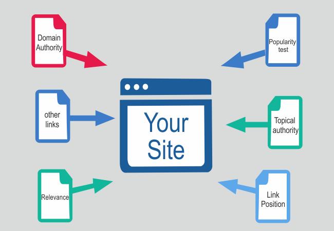 Backlink Nedir? - görsel-4