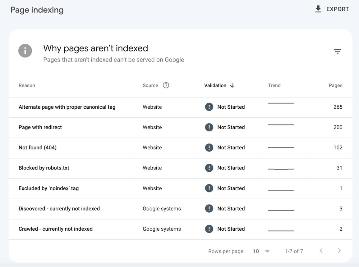 Google Discover Nasıl Açılır? - görsel-9