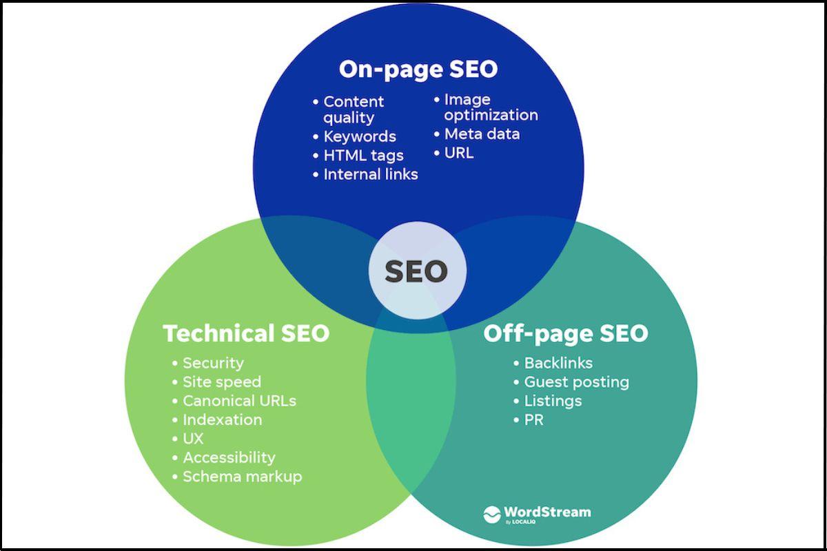 SEO Çalışması - görsel-10