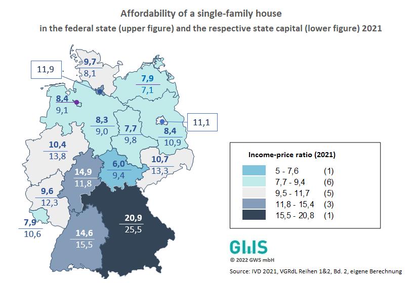 Bürgergeld 2026 in Deutschland - görsel-12