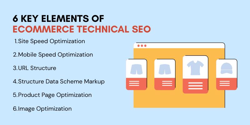 E-Ticaret SEO 2026 Profosyonel SEO Rehberi - görsel-7