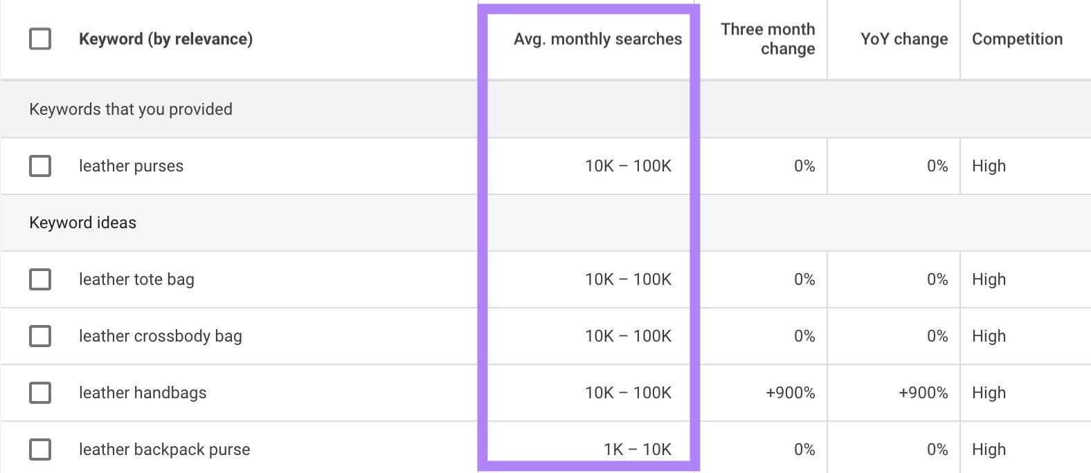 E-Ticaret SEO 2026 Profosyonel SEO Rehberi - görsel-26