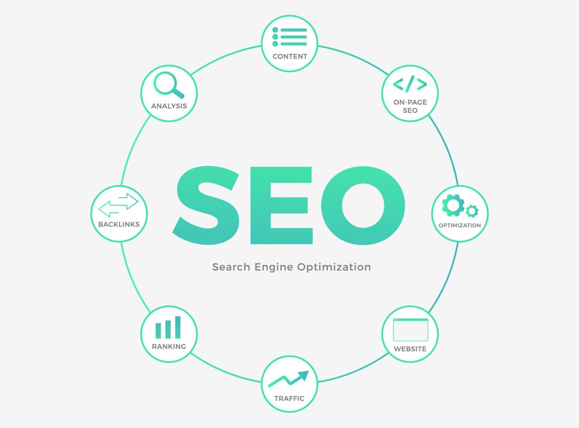 SEO Nedir ? SEO Nasıl Yapılır ? 2026 En Güncel Bilgiler - görsel-4