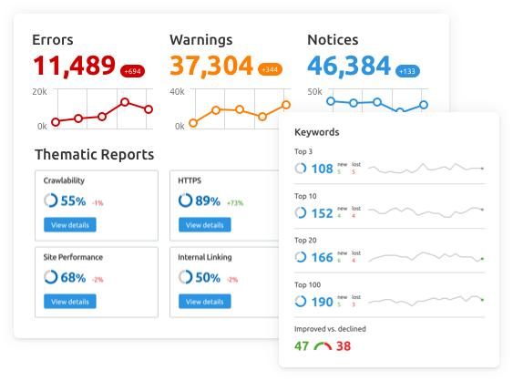 SEO Nedir ? SEO Nasıl Yapılır ? 2026 En Güncel Bilgiler - görsel-16