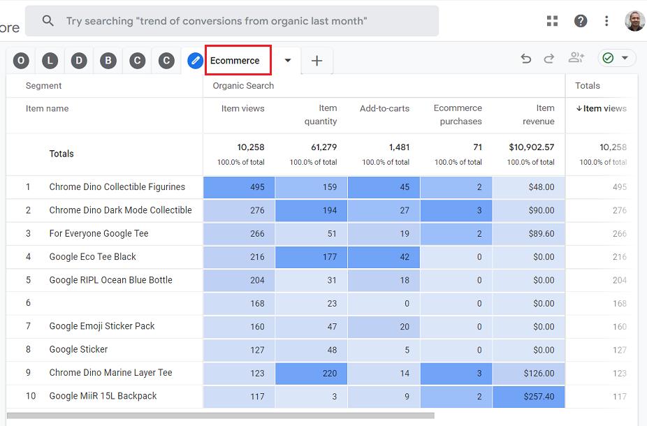 SEO Nedir ? SEO Nasıl Yapılır ? 2026 En Güncel Bilgiler - görsel-38