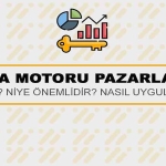 Arama Motoru Pazarlaması Nedir