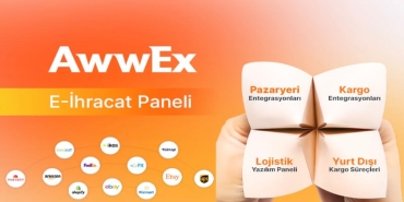 Awwex nedir? E-ihracatta express kargo için tek panel